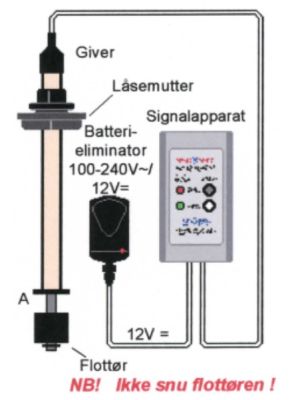 Fyru Nivåvarsler NV-4200 universal til tank