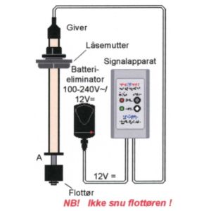 Fyru Nivåvarsler NV-4200 universal til tank