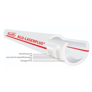 Roth Alu-LaserPlus® rør i kveil - Gulvvarme
